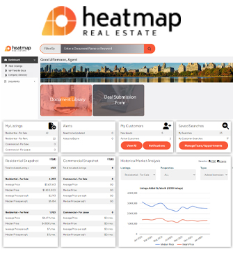 Heatmap Real Estate – Company Intranet